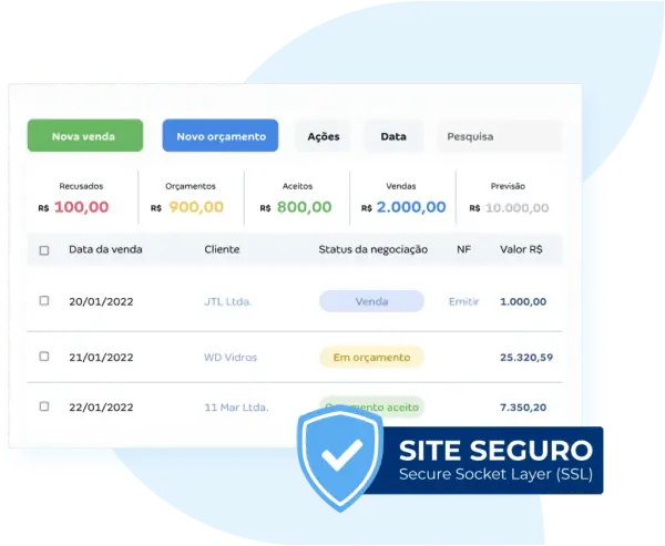 Secure Site 1024x840 1